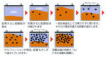 20120322143422902.png
